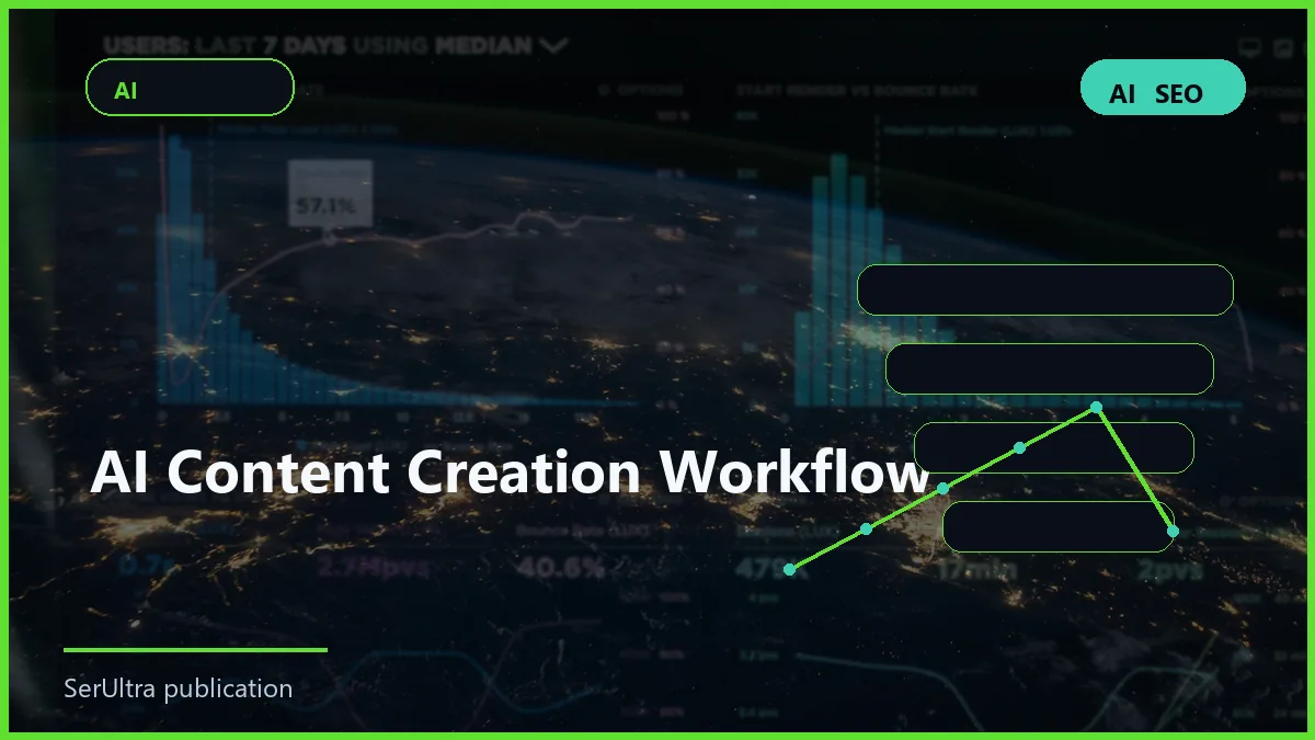 AI Content Creation Workflow visual guide about AI content creation workflow
