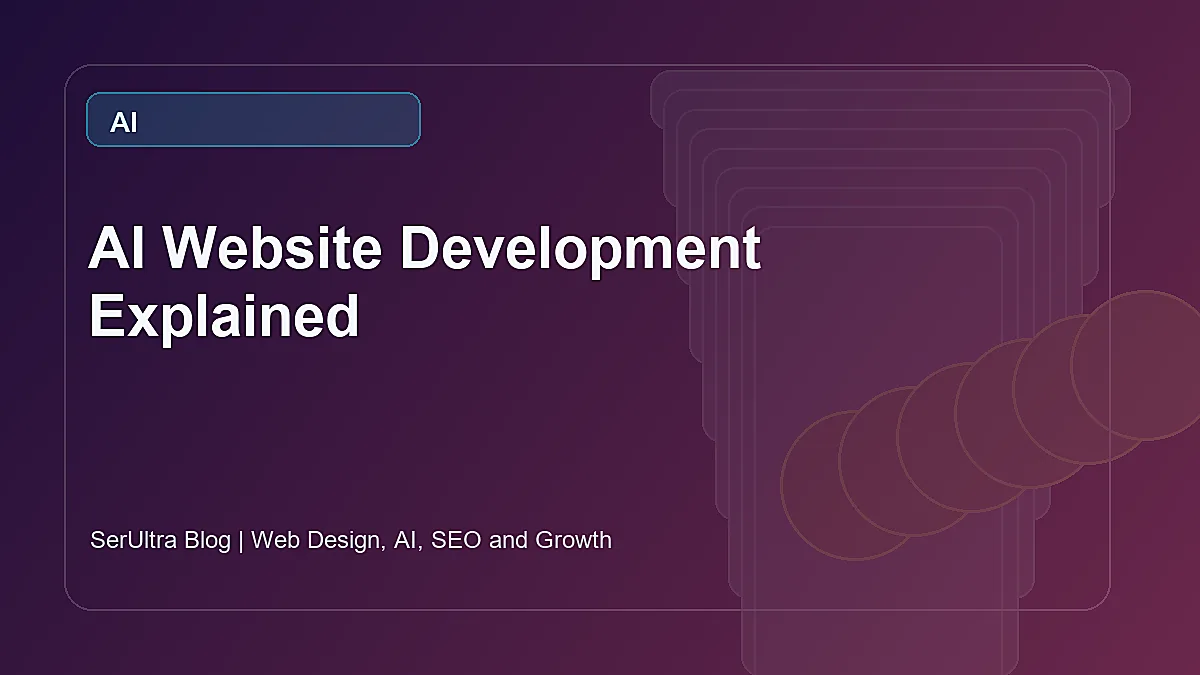 AI Website Development Explained featured image by SerUltra showing modern ai strategy