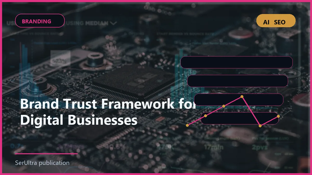 Brand Trust Framework for Digital Businesses visual guide about brand trust framework
