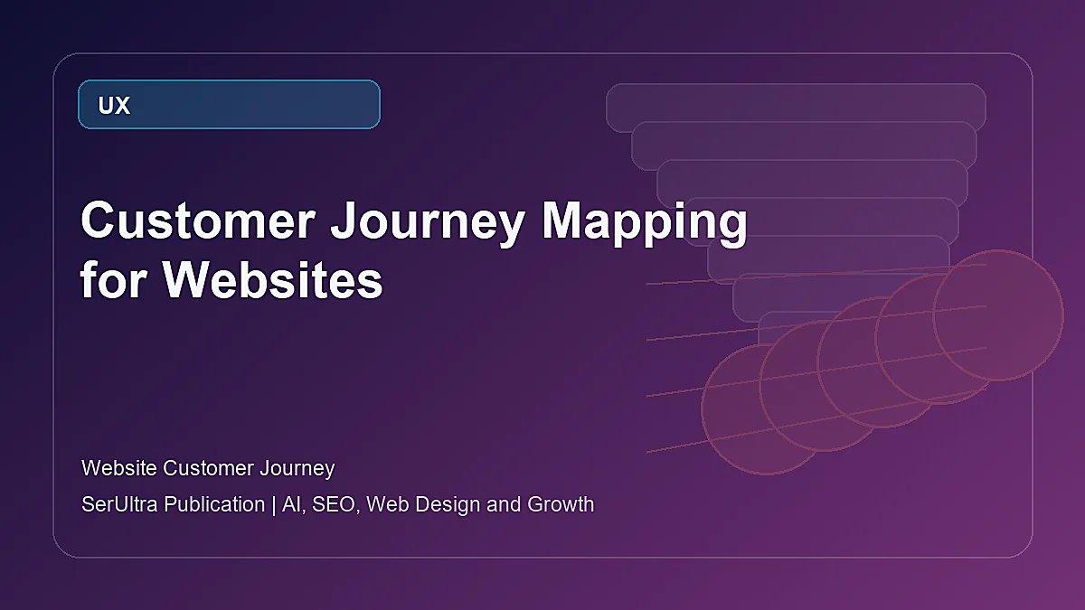 Customer Journey Mapping for Websites thumbnail