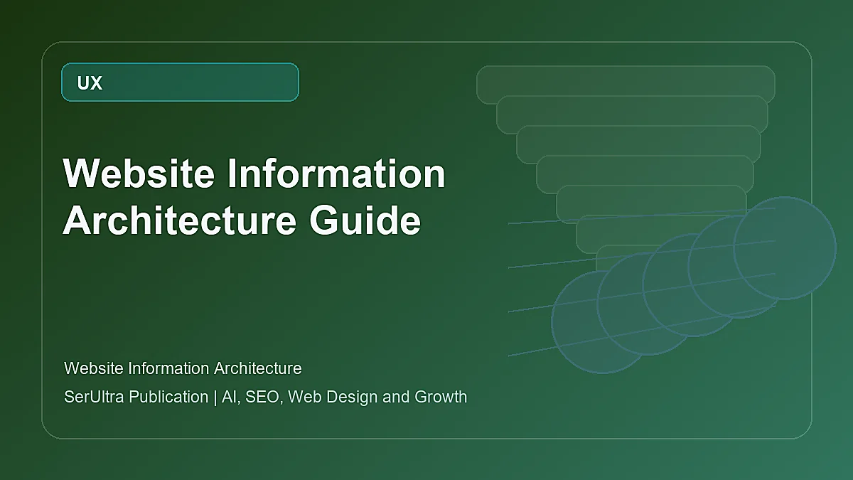 Website Information Architecture Guide visual guide about website information architecture