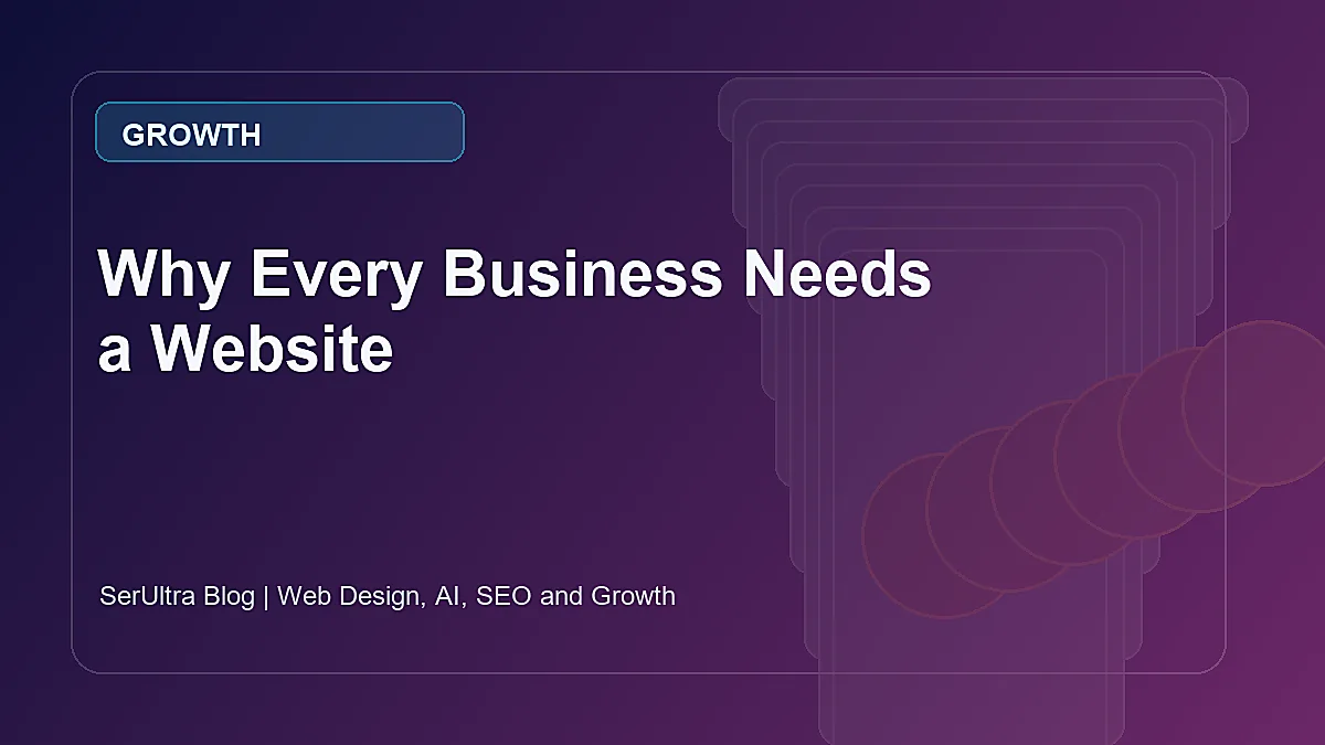 Why Every Business Needs a Website featured image by SerUltra showing modern business growth strategy
